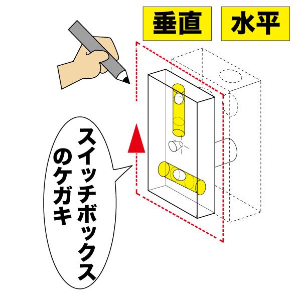 JEFCOM [法人限定] ML-NM ジェフコム スイッチボックスケガキレベル 磁石なし DENSAN デンサン [ MLNM ] : 電材 ...