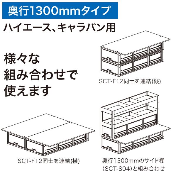 JEFCOM（ジェフコム） [法人限定] SCT-F12 JEFCOM バンキャビネット