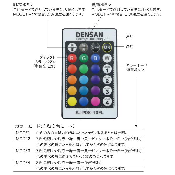 ◇ SJ-PDS-10FL JEFCOM ジェフコム デンサン DENSAN LEDプロジェクションライト [ SJPDS10FL ]_2