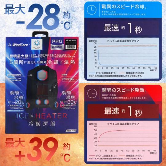 2025年モデル ワークマン ウィンドコア ペルチェベスト PRO2