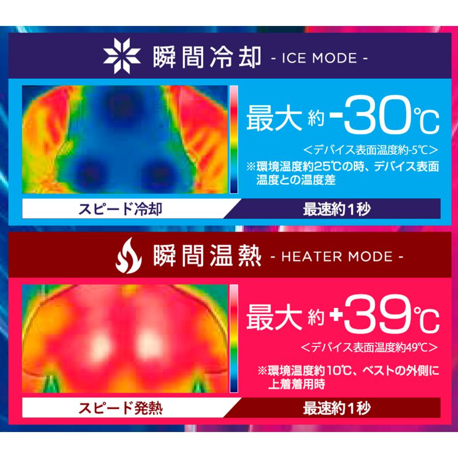 2026年最新モデル ワークマン ウィンドコア ペルチェベスト PRO3