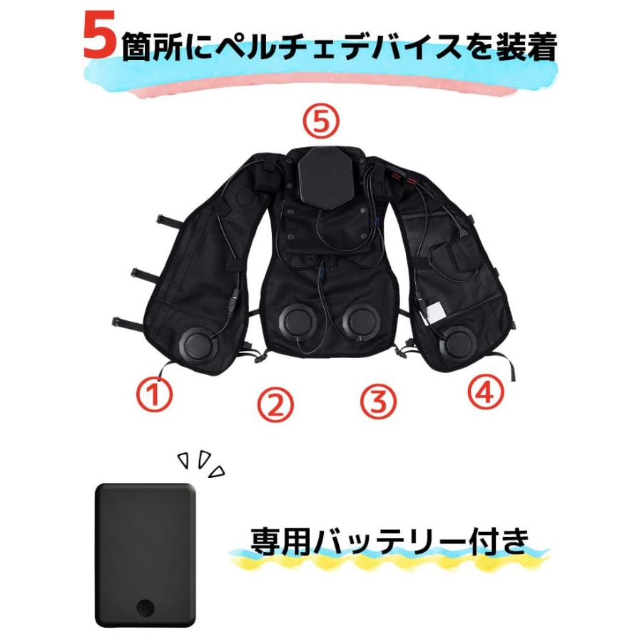 2026年最新モデル ワークマン ウィンドコア ペルチェベスト PRO3