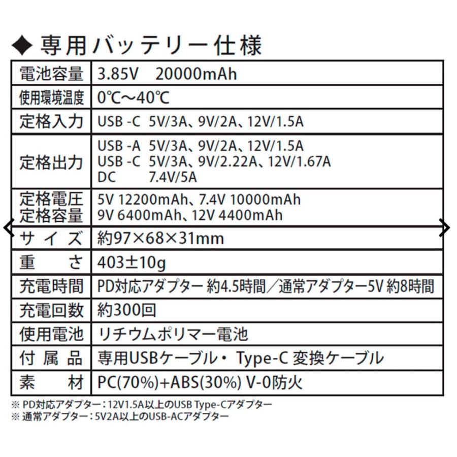 2026年最新モデル ワークマン ウィンドコア ペルチェベスト PRO3