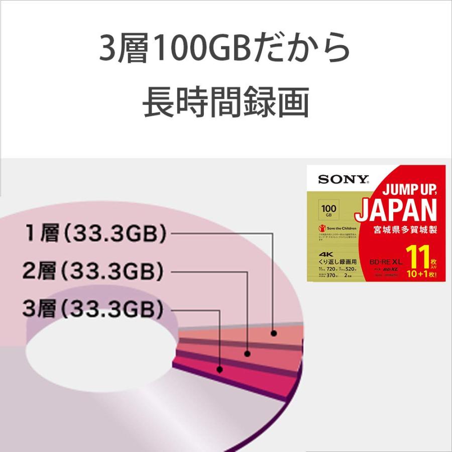 ソニー ブルーレイディスク BD-RE XL 100GB (1枚あたり地デジ約12時間