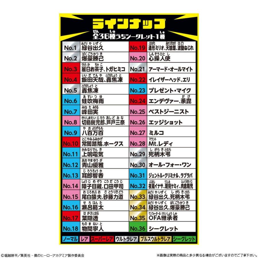 20個BOX販売 にふぉるめーしょん 僕のヒーローアカデミア ウルトラ