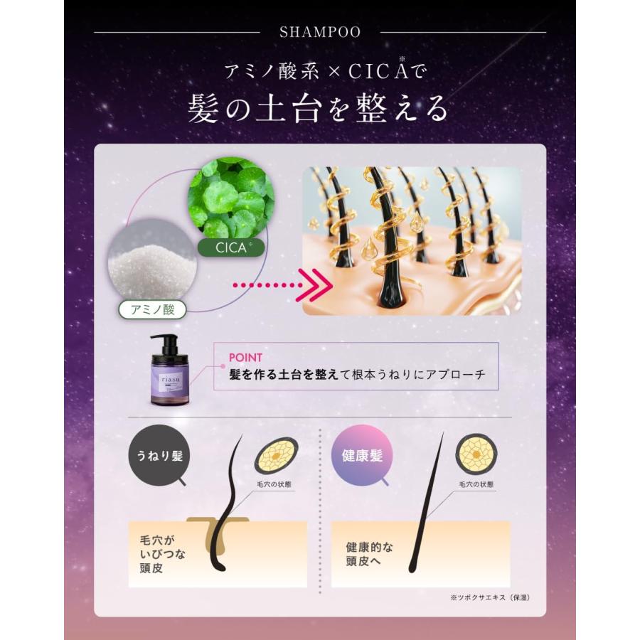 リアス ディープ モイスチャー CICA シャンプー トリートメント