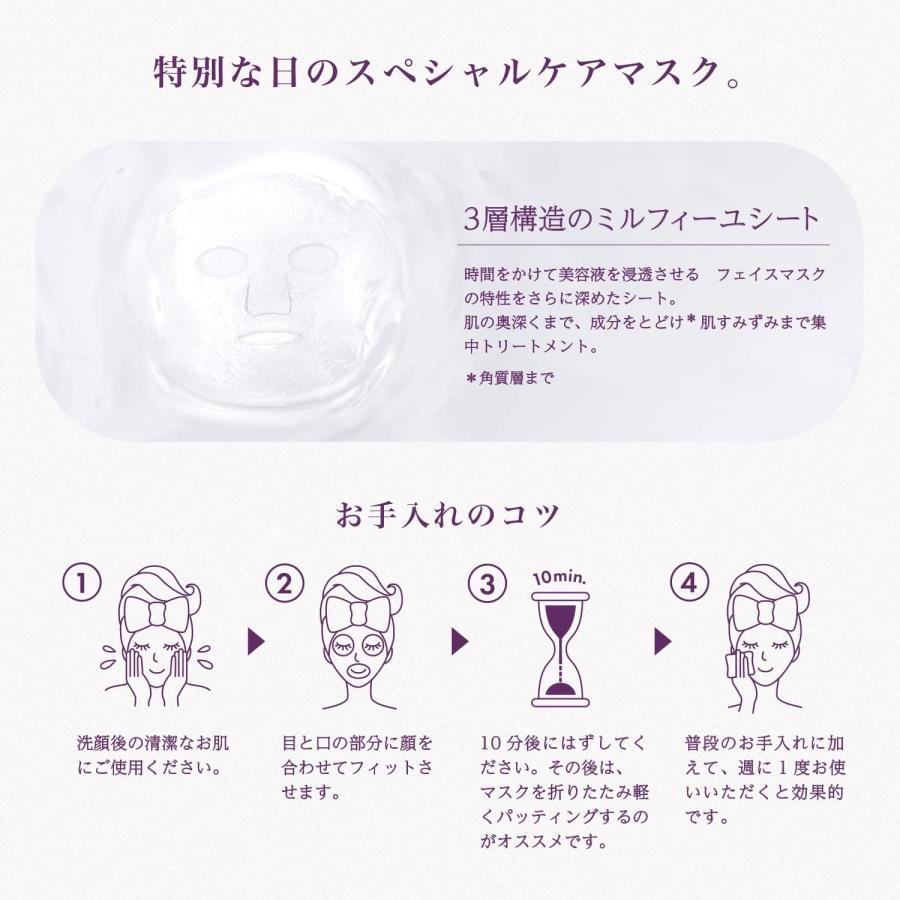 2個セット】フェイスマスク パック 栃木ルルルン（藤の花の香り） 1枚