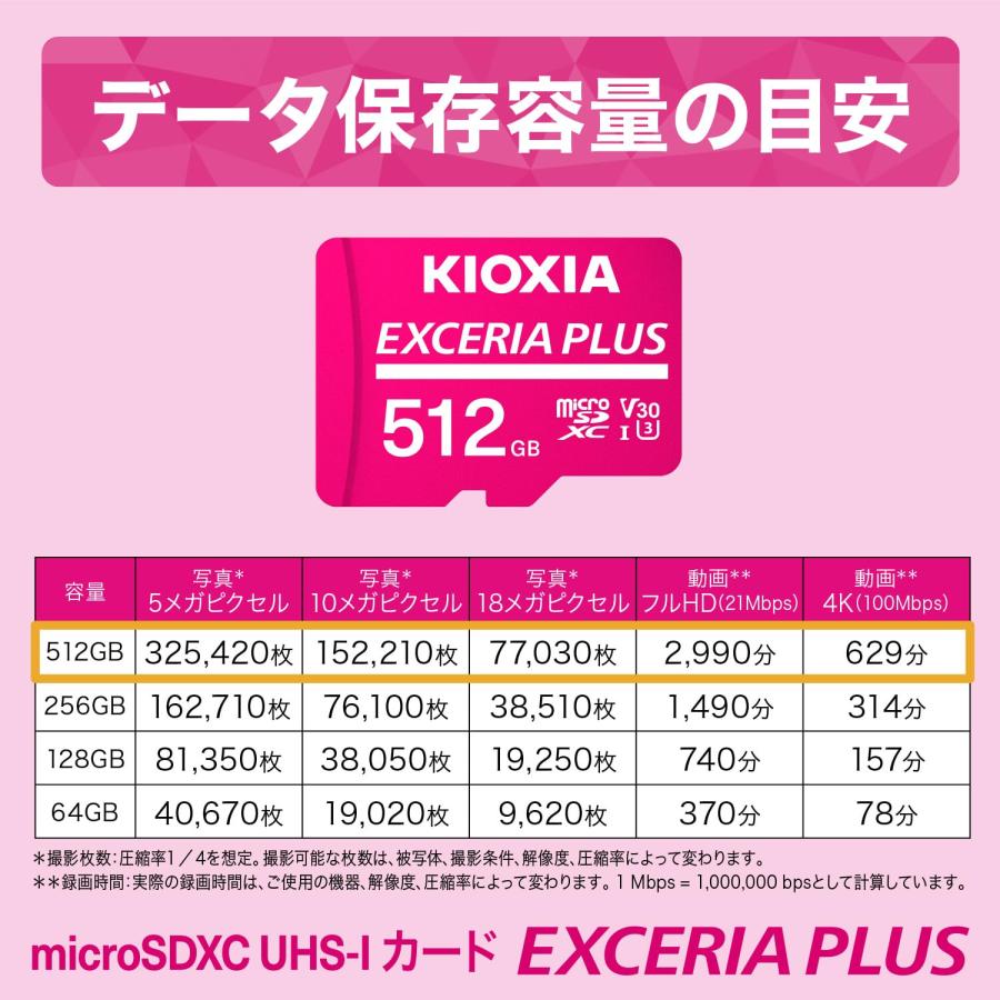 KIOXIA(キオクシア) 旧東芝メモリ microSD 512GB EXCERIA PLUS UHS-I