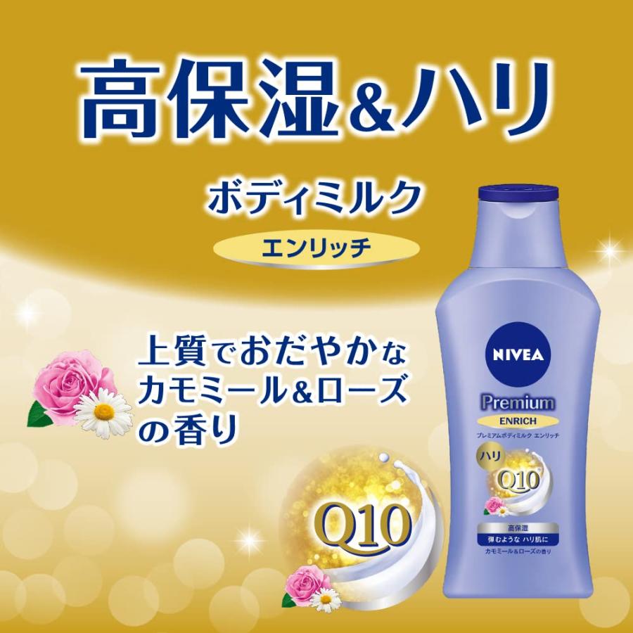 2本セット ニベア プレミアム ボディミルク リペア 無香料 190g×2本 粉