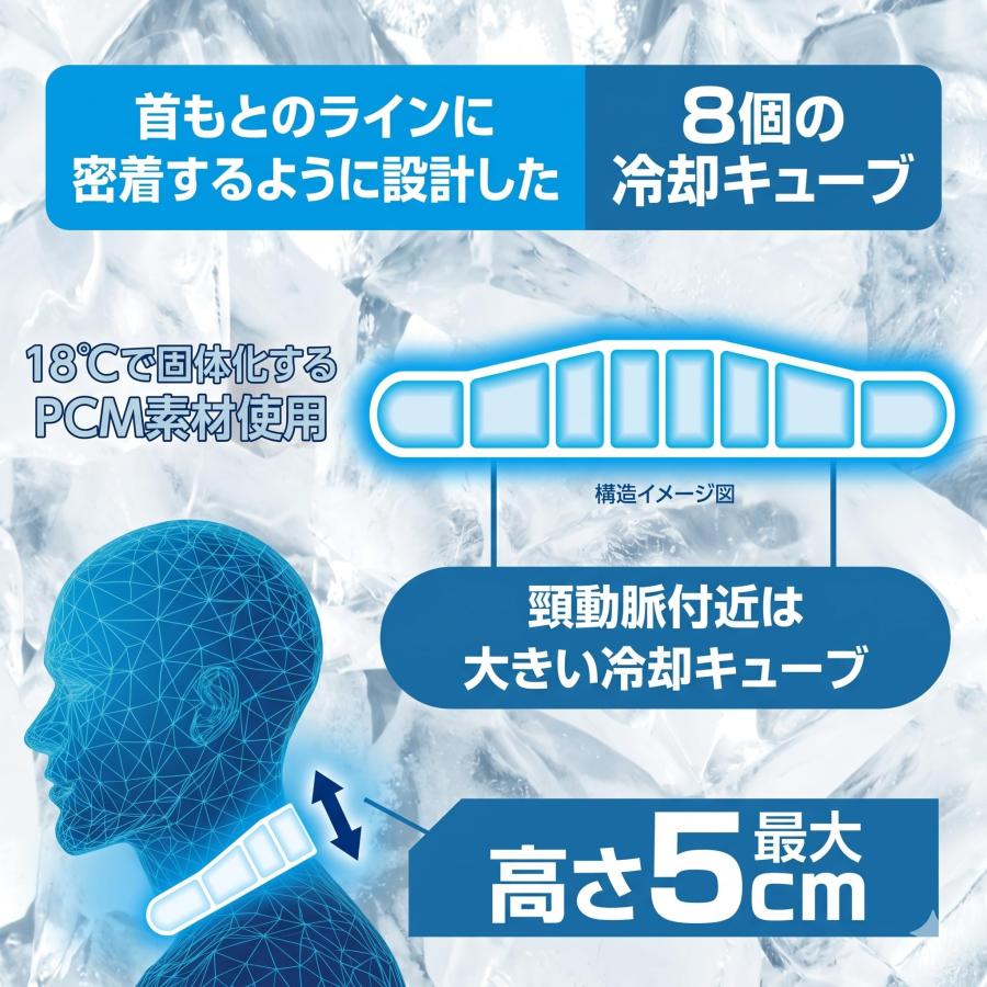 アイスノン ネッククーラー NEO クールネックリング アイスリング