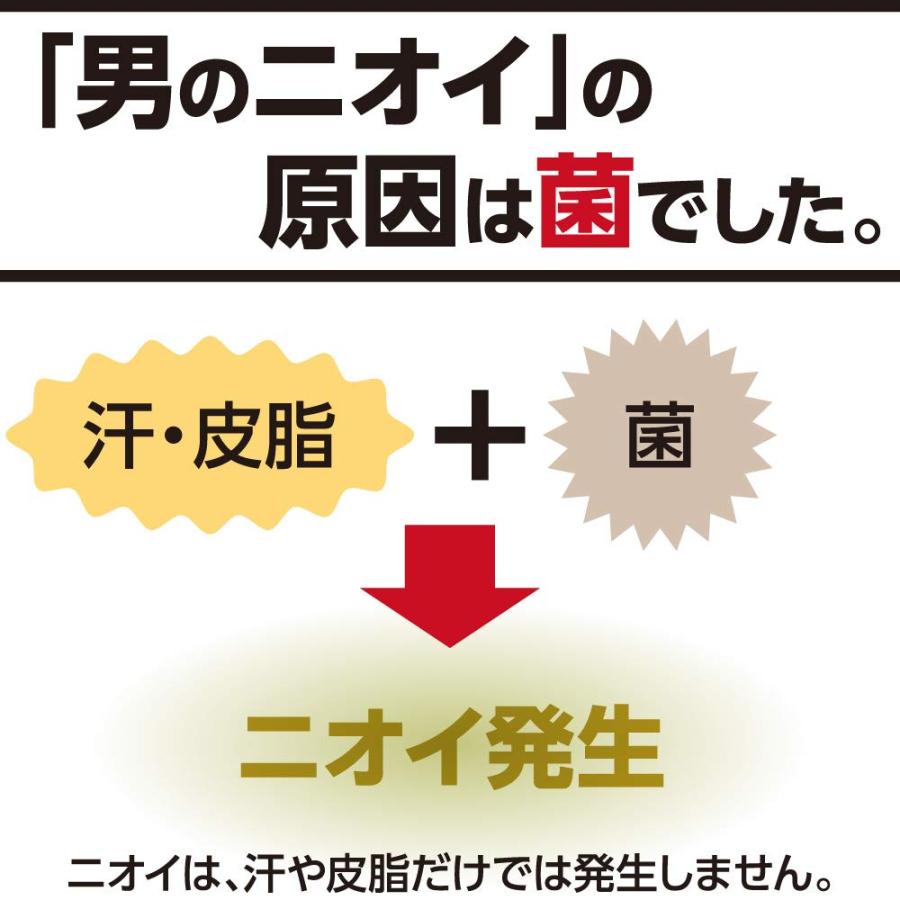 ライオン プロテク PRO TEC デオドラントソープ 詰め替え330ml×3個