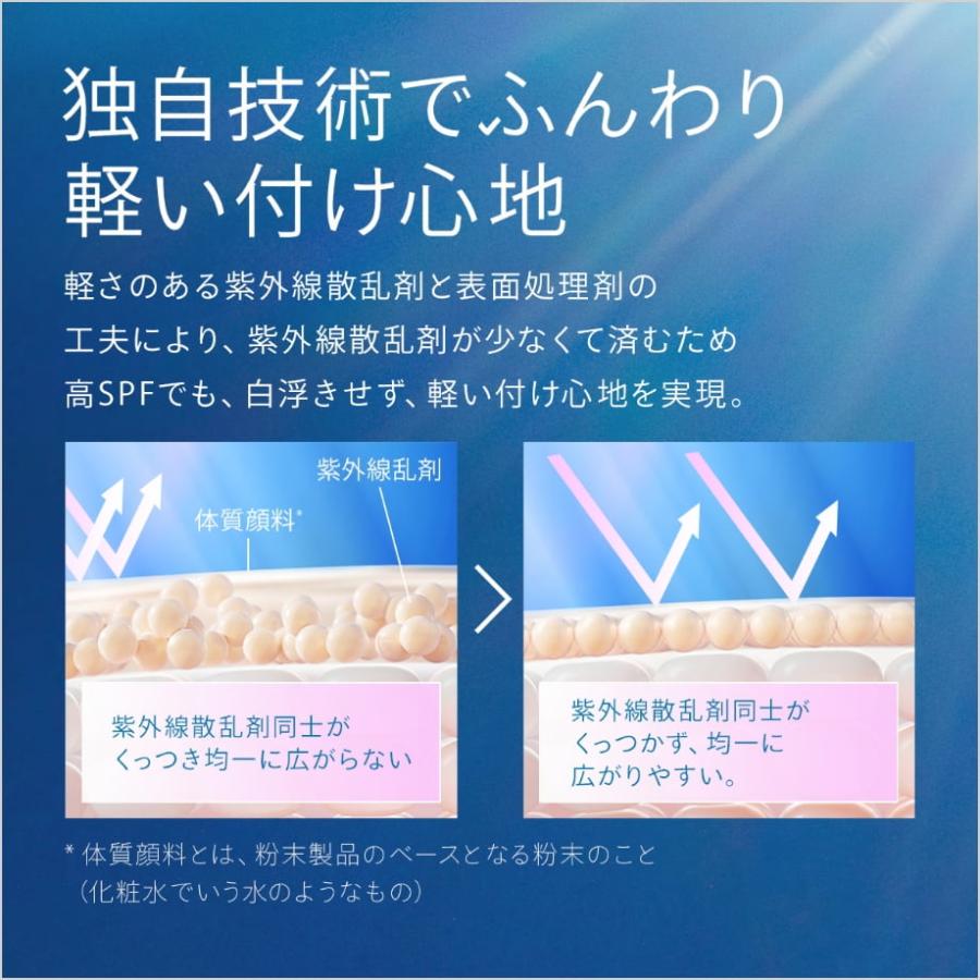 アネッサ UVケア ブラシ一体型 本体 ブラッシュオンパウダー