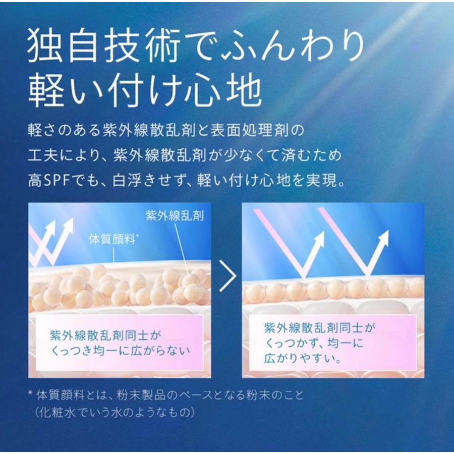 レフィル1個 資生堂 アネッサ パーフェクトUV ブラッシュオン