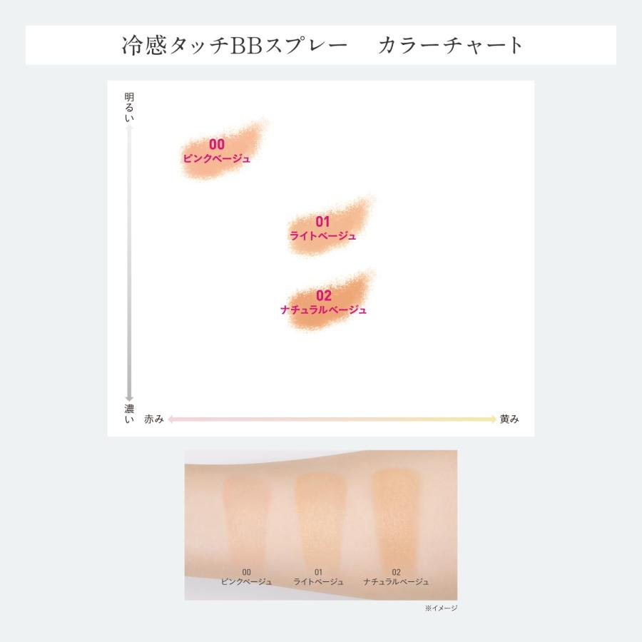限定 ESPRIQUEエスプリーク 冷感タッチ BBスプレー 00 ピンク