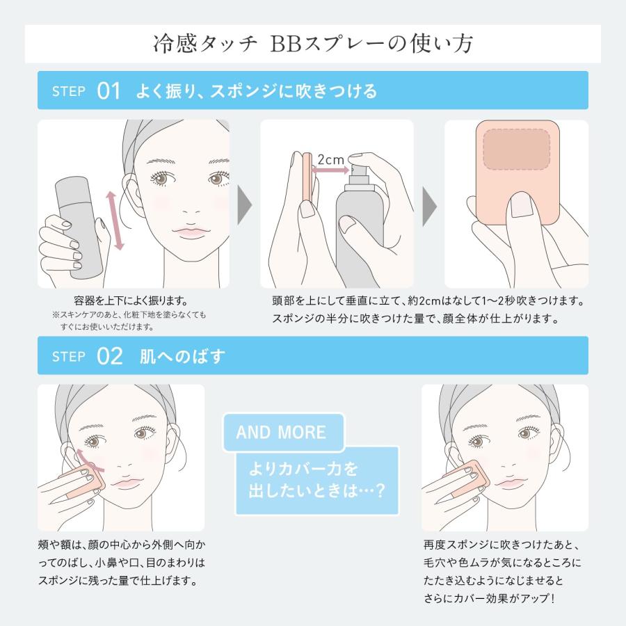 未使用品　コーセー　エスプリーク　冷感タッチ　BBスプレー　4本セット　02番 コーセー 限定 ESPRIQUEエスプリーク 冷感タッチ BBスプレー 02