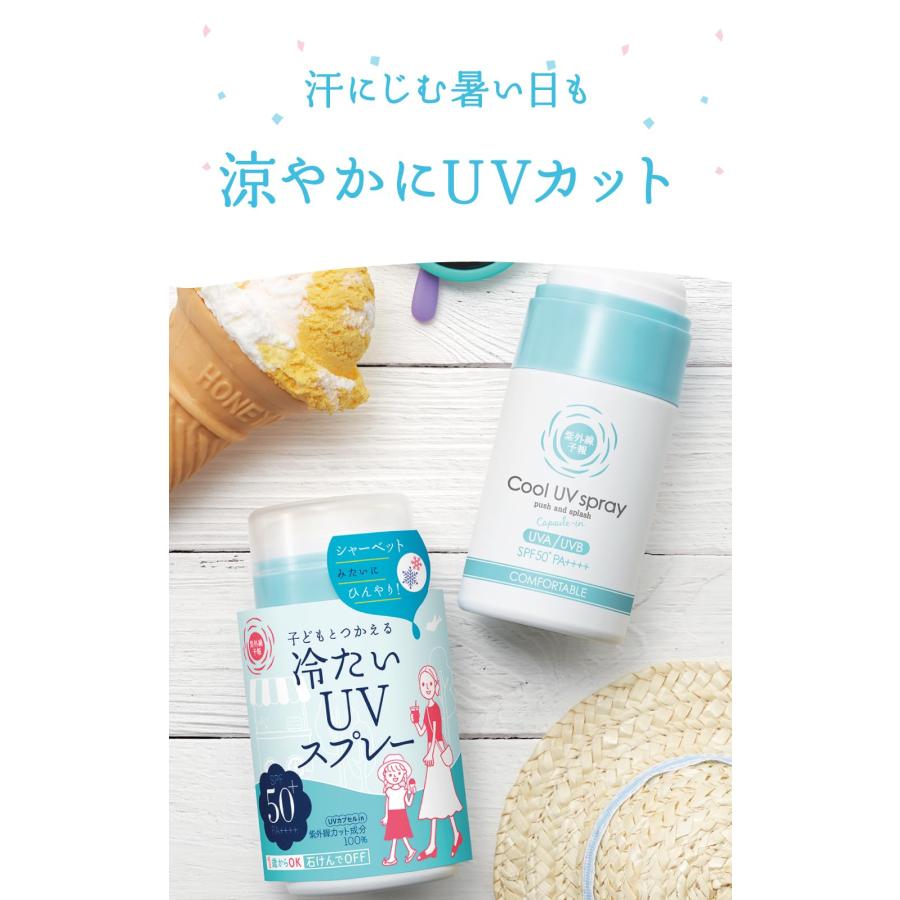 石澤研究所 紫外線予報 冷たいUVスプレーP SPF50+ PA++++ 1歳から