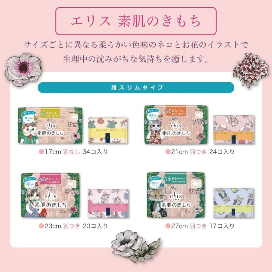 ヒグチユウコ 数量限定コラボデザイン エリス コンパクトガード 軽い日