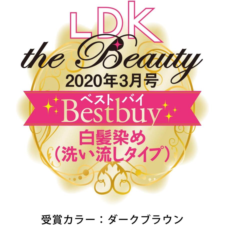 まとめ買い3個セット】ウエラトーン リタッチコンシーラー ダーク