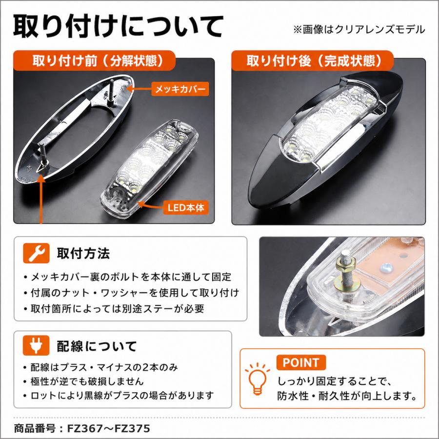 トラック マーカーランプ LED サイドマーカー 1個売り 12V 24V 兼用