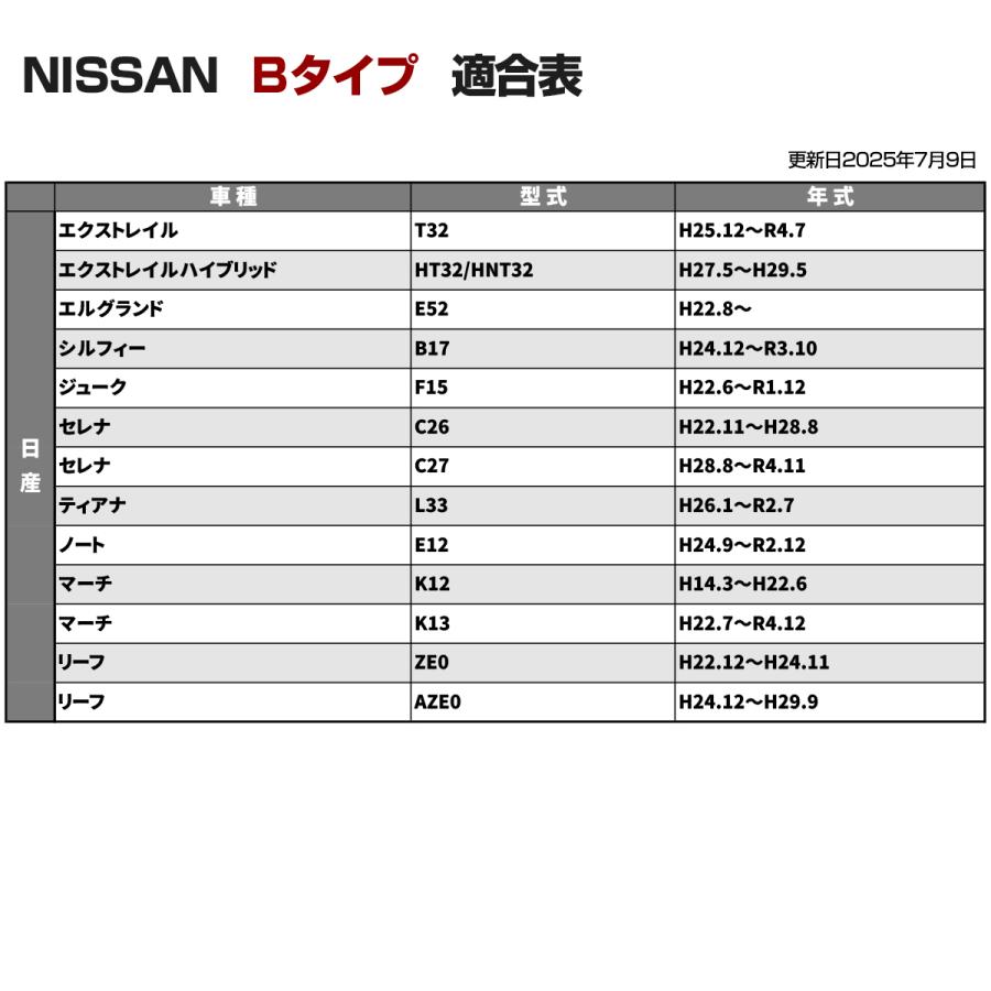 ニッサン Bタイプ プッシュスイッチ スイッチホール パネル 増設用 エルグランド E52 エクストレイル T32 セレナ C26 C27 リーフ AZE0 ノート E12 I-563 | 日産 | 08