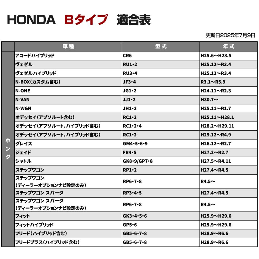 ホンダ Bタイプ プッシュスイッチ スイッチホール パネル 増設用 オデッセイ ステップワゴン ヴェゼル N-BOX フリード ジェイド フィット ハイブリッド I-565 | ホンダ | 08