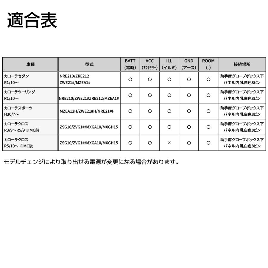 オプションカプラー トヨタ用 電源取り出しハーネス コネクター カローラスポーツ カローラクロス カローラ ツーリング I-582 | カローラ | 05