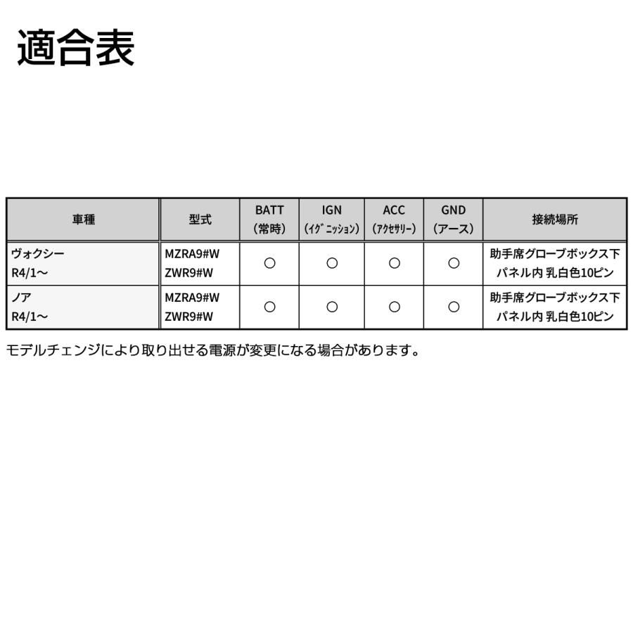 オプションカプラー トヨタ用 電源取り出しハーネス コネクター カローラスポーツ 90系 ヴォクシー ノア I-583 | NOAH | 05