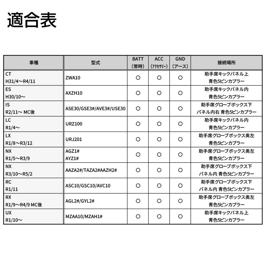 オプションカプラー レクサス用 電源取り出しハーネス コネクター CT ES IS LC LX NX RC RX UX I-586 | レクサス | 05