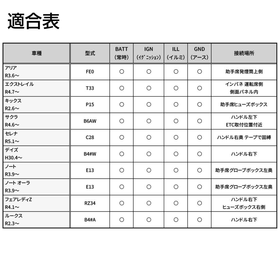オプションカプラー ニッサン用 電源取り出しハーネス コネクター エクストレイル セレナ ノート アリア ルークス I-594 | セレナ | 05