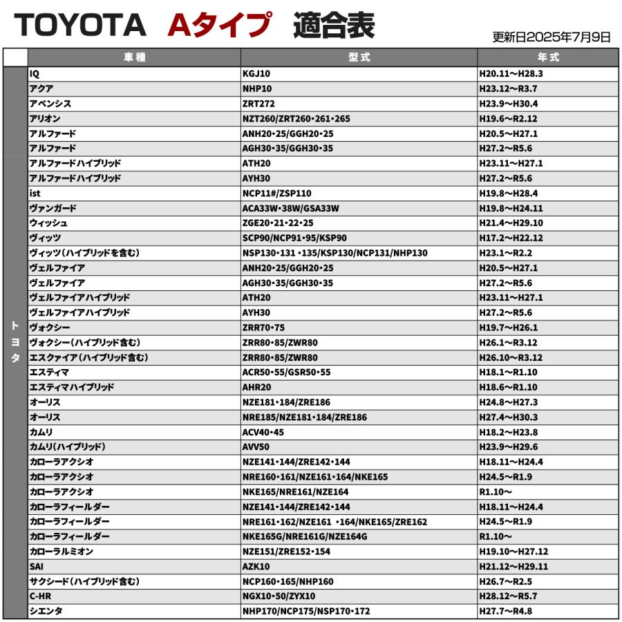 純正風 トヨタAタイプ スイッチ 増設 200系 ハイエース 4型以降 / 150系 プラド / S700 アトレー IZ330 | トヨタ | 04