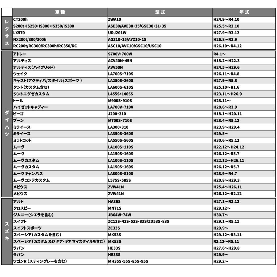純正風 トヨタAタイプ スイッチ 増設 200系 ハイエース 4型以降 / 150系 プラド / S700 アトレー IZ330 | トヨタ | 06