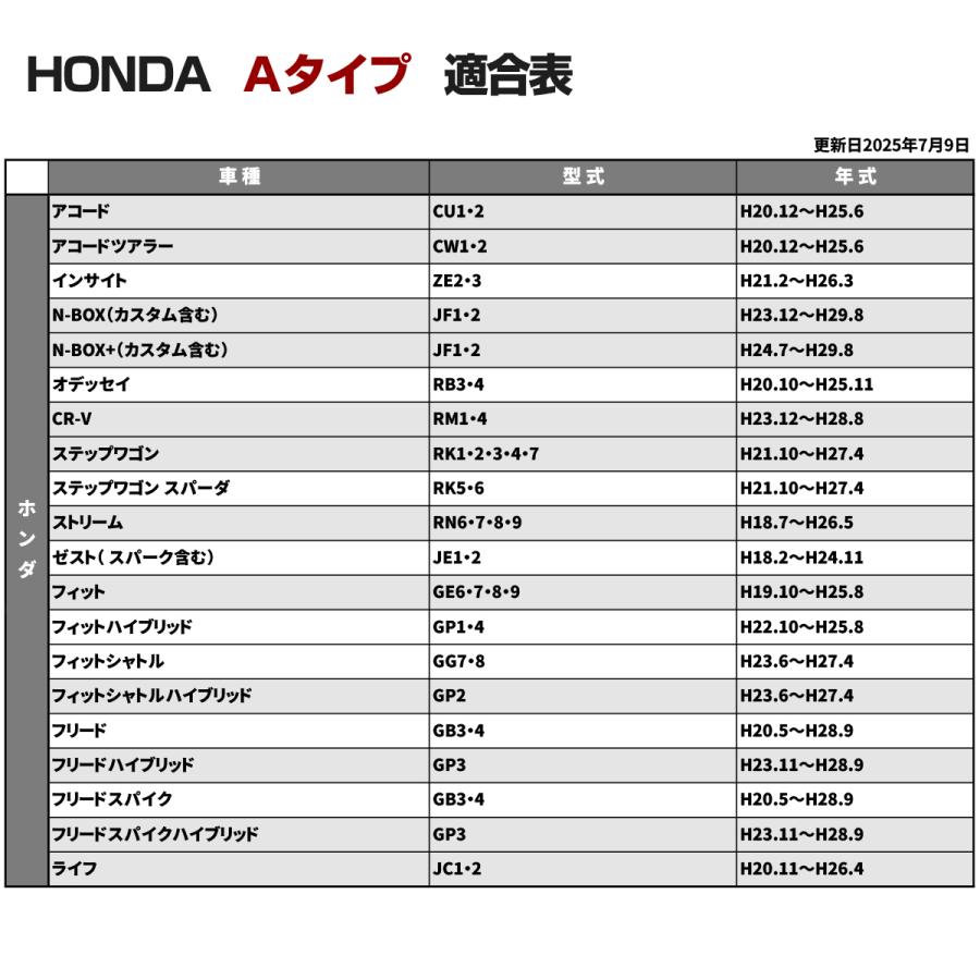 純正風 ホンダAタイプ スイッチ 増設 JF1/JF2 N-BOX プラス/カスタム 含む IZ333 | ホンダ | 04