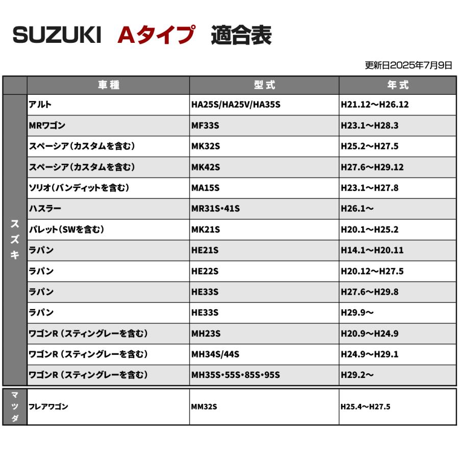 純正風 スズキAタイプ スイッチ 増設 ワゴンR/スティングレー MH35S MH55S MH85S MH95S ラパン HE33S IZ334 | スズキ | 04