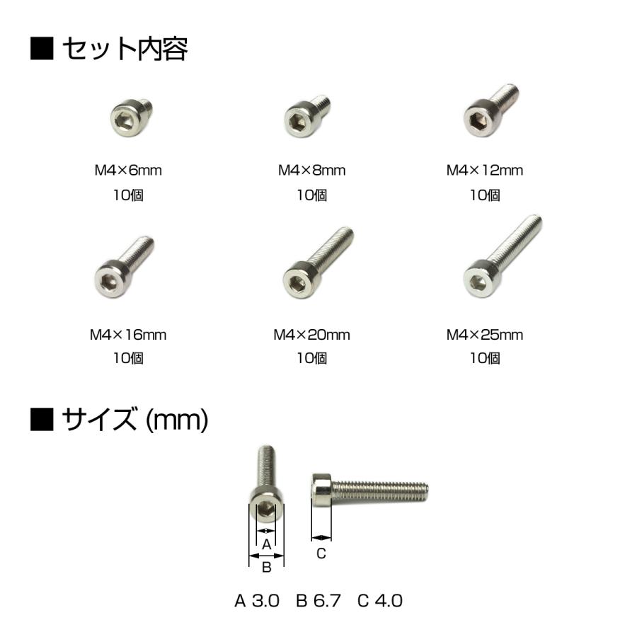 素敵でユニークな M4 キャップボルト 六角穴付ボルト ステンレス 製 6種 60個セット ケース入り I 435 Dprd Jatimprov Go Id