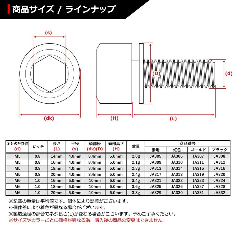 64チタンボルト M5 20mm P0 8 ワッシャー組込 六角穴付き キャップボルト 焼きチタンカラー 虹色 1個 Ja318 Ja318 Tech Master 通販 Yahoo ショッピング
