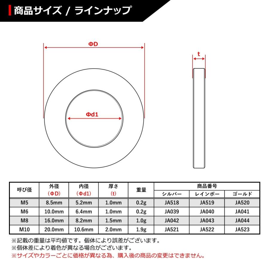 64チタンワッシャー M5 外径8 5mm 内径5 2mm 平ワッシャー フラットワッシャー 焼きチタンカラー レインボー ドレスアップ 1個 Ja519 Ja519 Tech Master 通販 Yahoo ショッピング