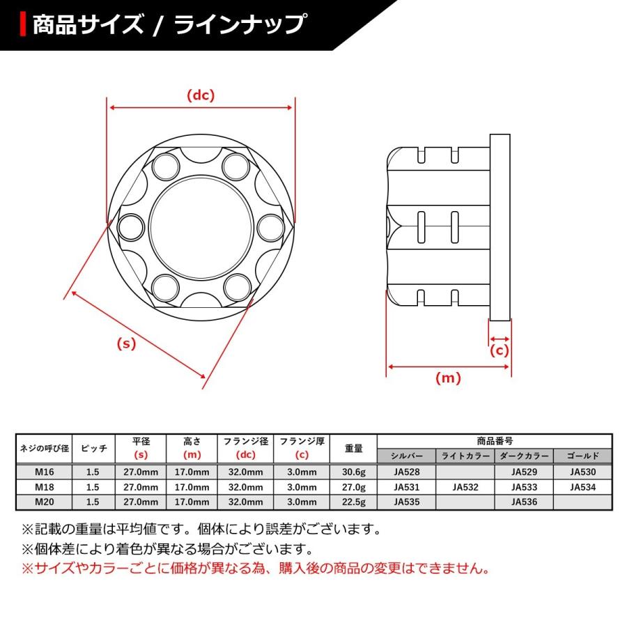 64チタンナット M18 P1 5 六角ナット アクスルナット フランジ付き セレート無し 焼きチタンカラー ダークカラー 1個 Ja533 Ja533 Tech Master 通販 Yahoo ショッピング