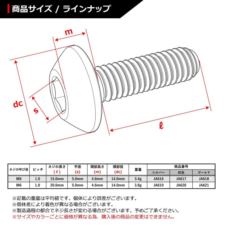 64チタンボルト M6 15mm P1 0 頭部径14mm テーパーヘッド 六角穴 ボタンボルト シルバーカラー 素地 1個 Ja616 Ja616 Tech Master 通販 Yahoo ショッピング