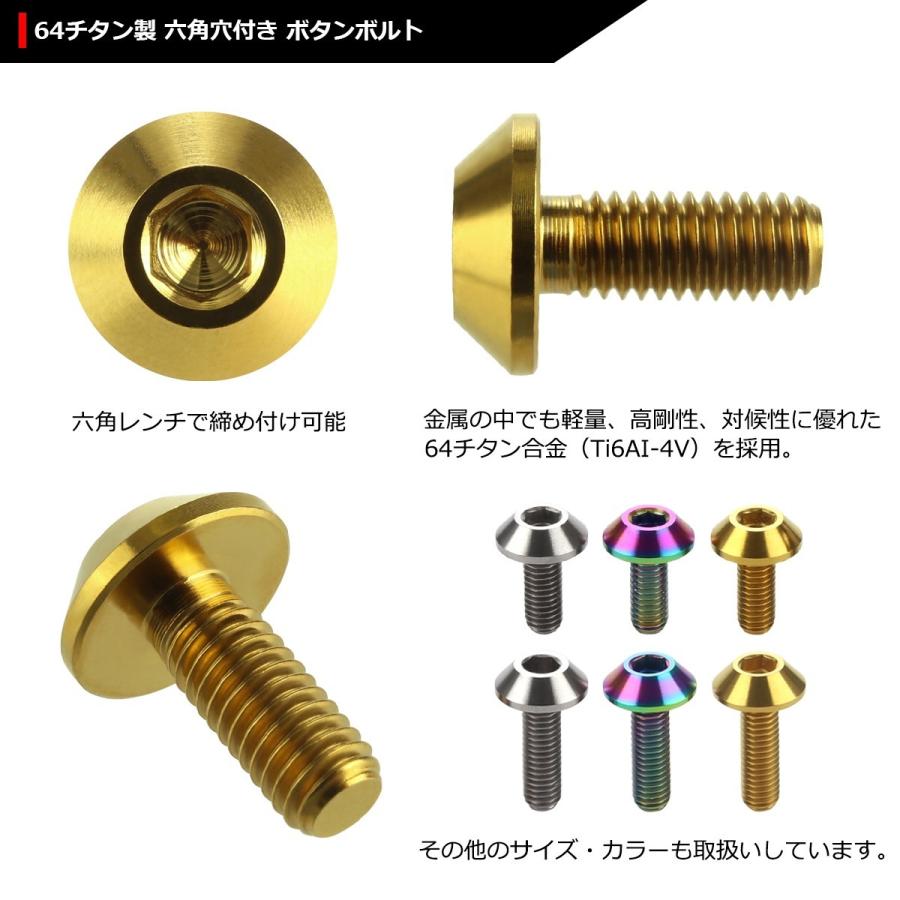 ネジナラ 低頭キャップスクリュー ステンレス M12×35 お徳用パック(100個入) - aonoshogi.com