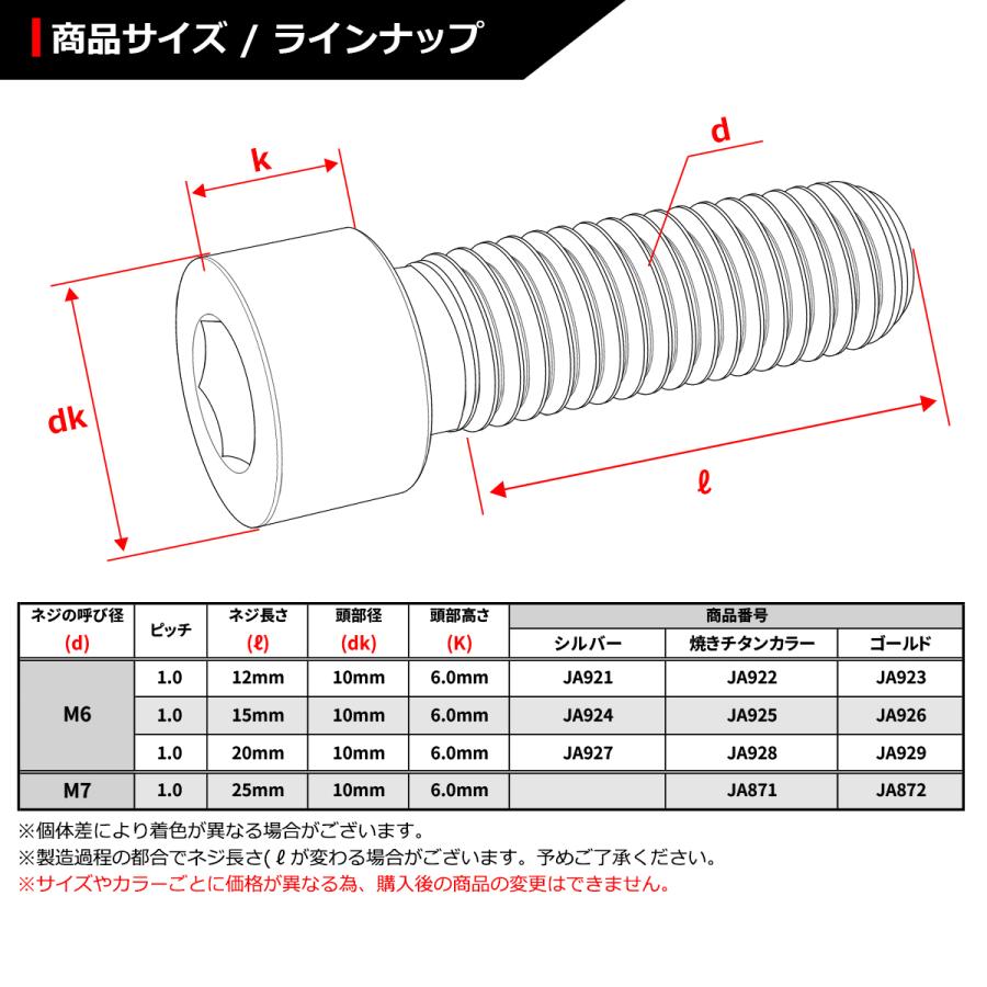64チタンボルト M6×12mm P1.0 スリムヘッド キャップボルト 六角穴付き 焼きチタンカラー 1個 JA922|tech|02
