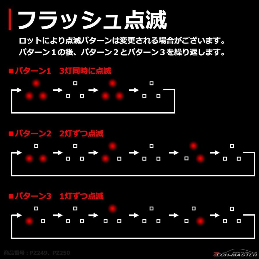 2個 汎用 ドア Led警告灯 ワーニングランプ 点滅アピール 衝突防止 電池式 配線不要 丸型pz249 角型pz250 Pz249choise Tech Master 通販 Yahoo ショッピング