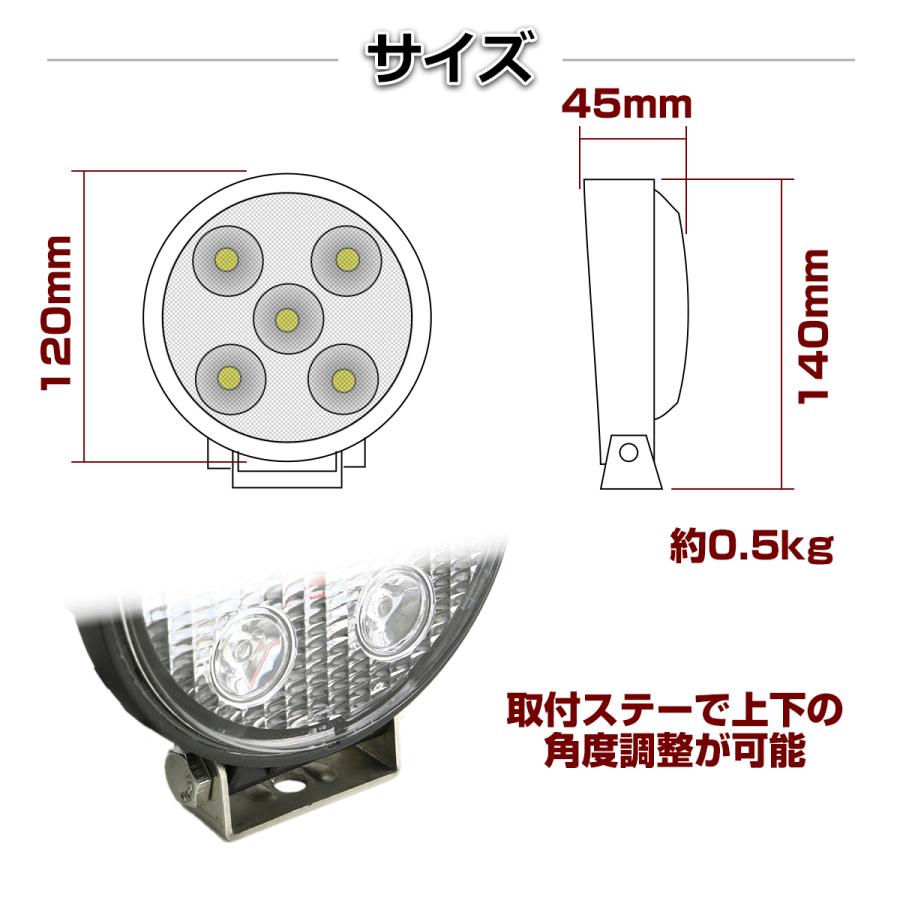 VAN JAC バックライト照明 円形 直径約30cm　DIY商品 b0918-2a_1.jpg
