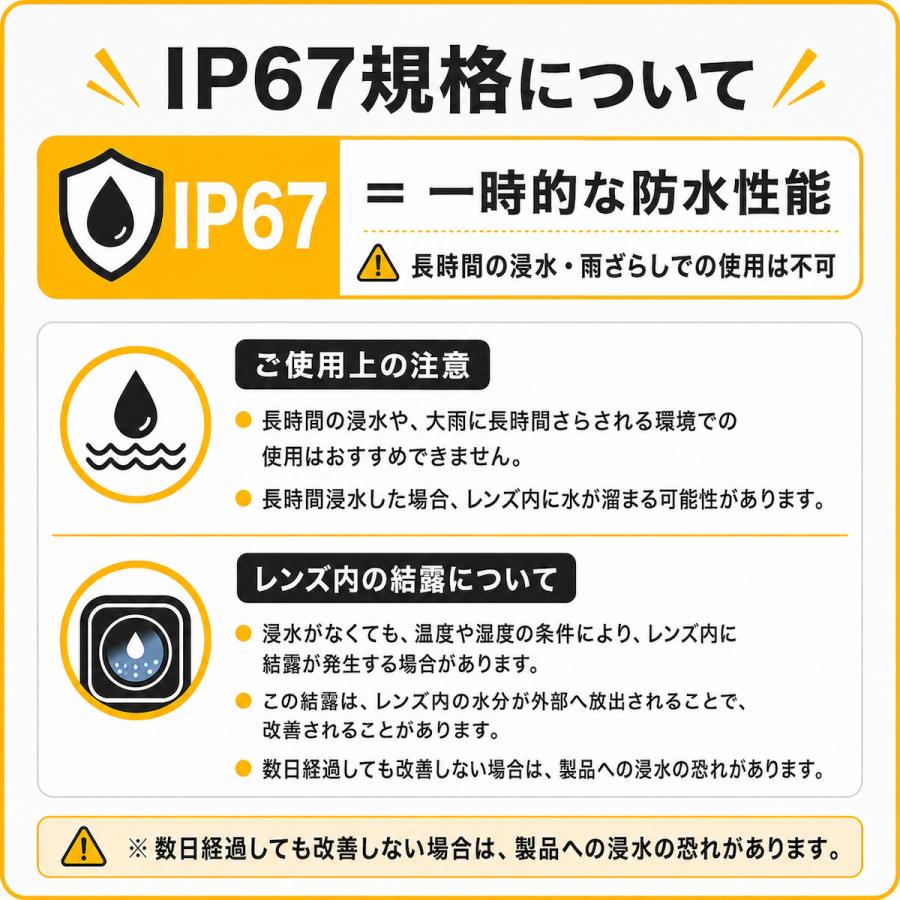 LED 作業灯 ワークライト 20W 1100lm 12V 24V 広角120度 防水 IP67 バックランプ フォグランプ 補助灯 投光器 PZ348 | ブランド登録なし | 05