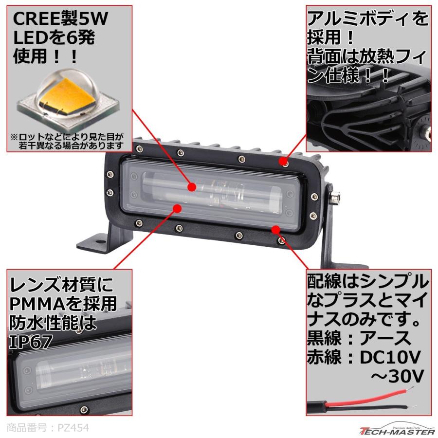 フォークリフト 警告灯 LED 進入禁止区域 レッド ゾーン ビーム フォークリフト 警告灯 LED 進入禁止区域 レッド ゾーン ビーム