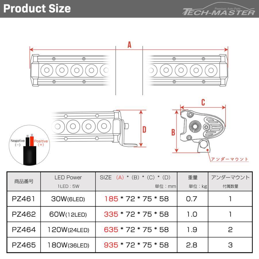 LED ライトバー 作業灯 ワークライト 30W 12V/24V 照射角60度 防水 IP67 投光器 車 トラック バイク フォグランプ 路肩灯 船舶灯 集魚灯 デッキライト PZ461 | ブランド登録なし | 06
