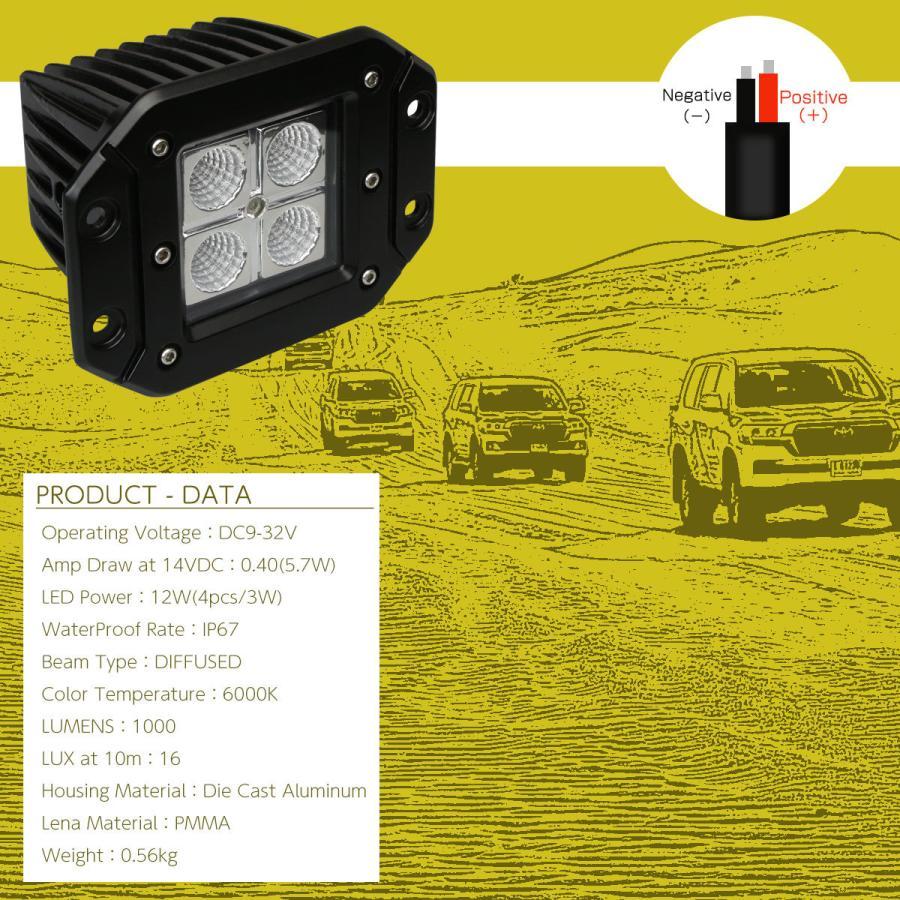 LED ドライビングランプ 12W LED作業灯 DC12V/24V フォグランプ バックランプ PZ496 | ブランド登録なし | 04