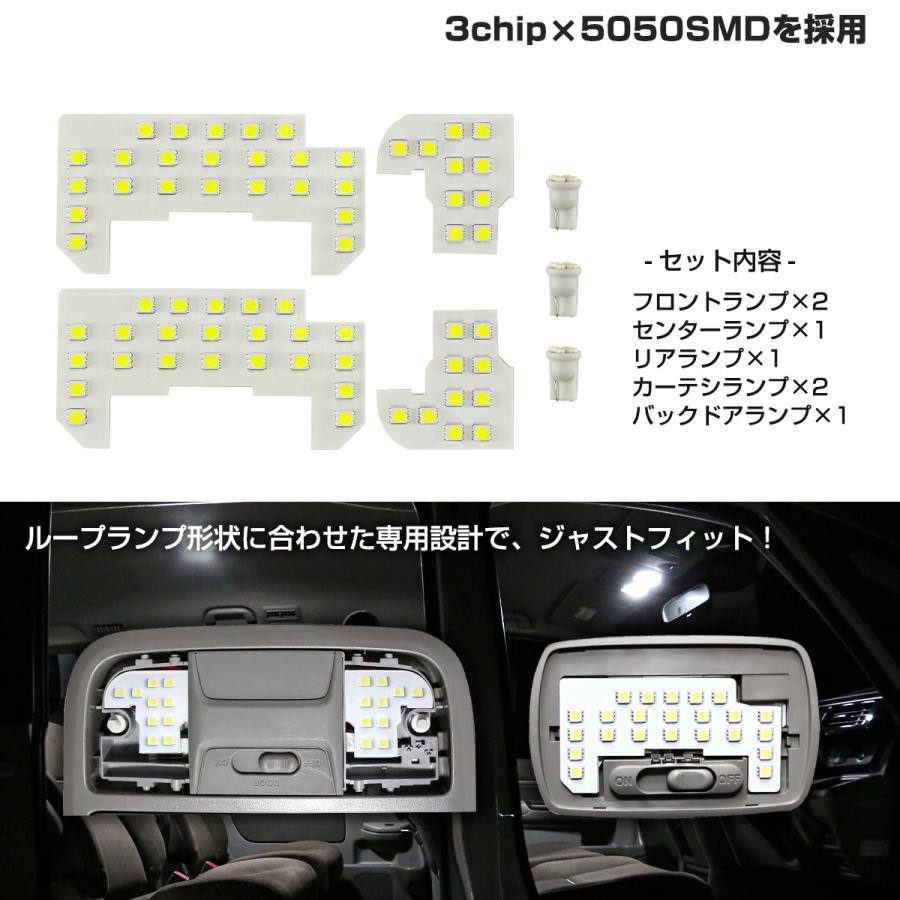 ステップワゴン スパーダ LED ルームランプ RP1 RP2 RP3 RP4 RP5 ホワイト 7000K 車種専用設計 インテリア パーツ ホンダ R-587 | ステップ ワゴン | 02