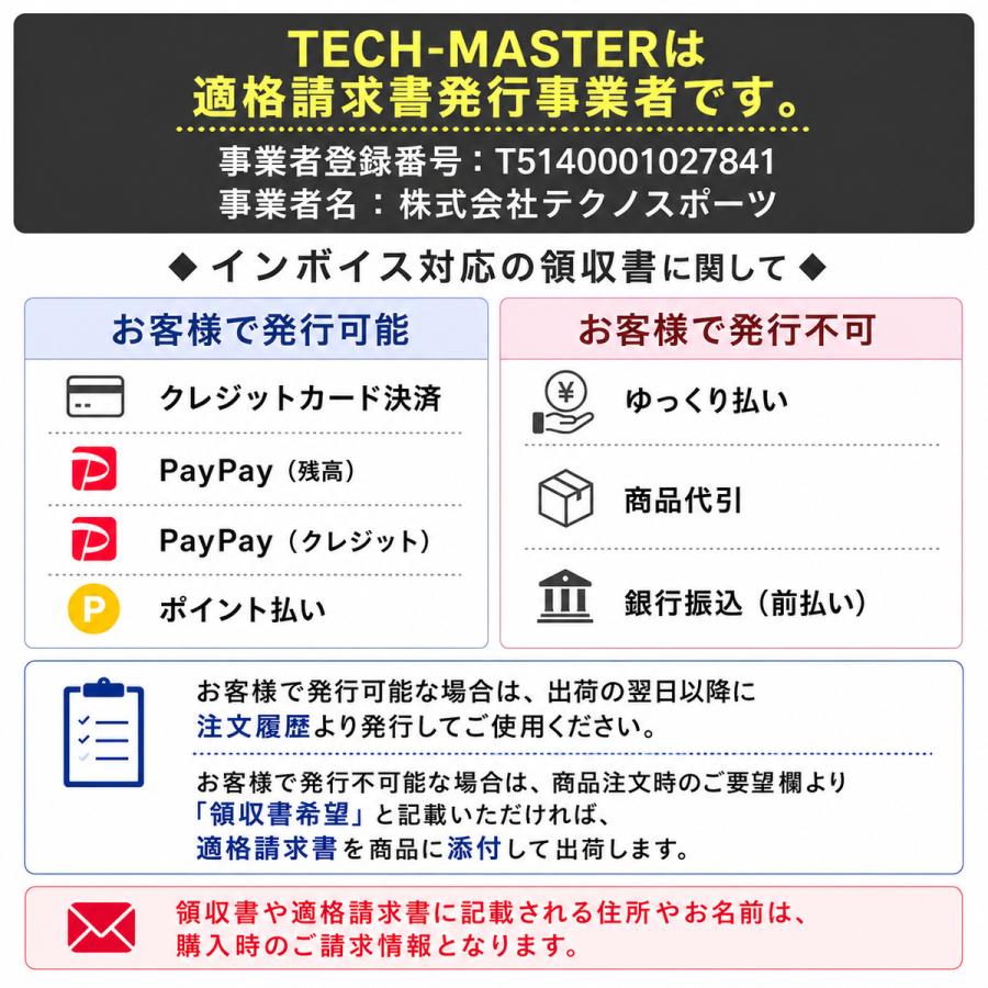 ジムニーノマド JC74W 5ドア LEDルームランプ 電球色 3000K 車種専用設計 室内灯 ルームライト ラゲッジランプ 3点セット 純正交換 カスタムパーツ R-596 | ジムニー | 07