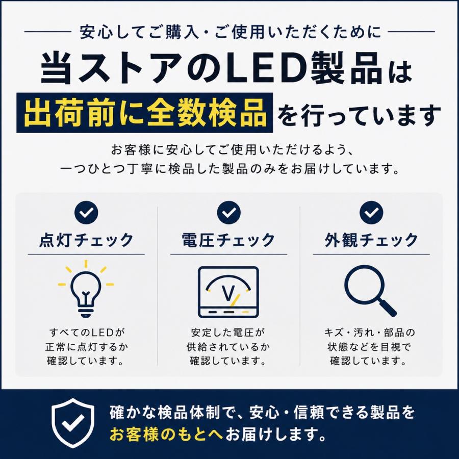 ジムニーノマド JC74W 5ドア LEDルームランプ 電球色 3000K 車種専用設計 室内灯 ルームライト ラゲッジランプ 3点セット 純正交換 カスタムパーツ R-596 | ジムニー | 09
