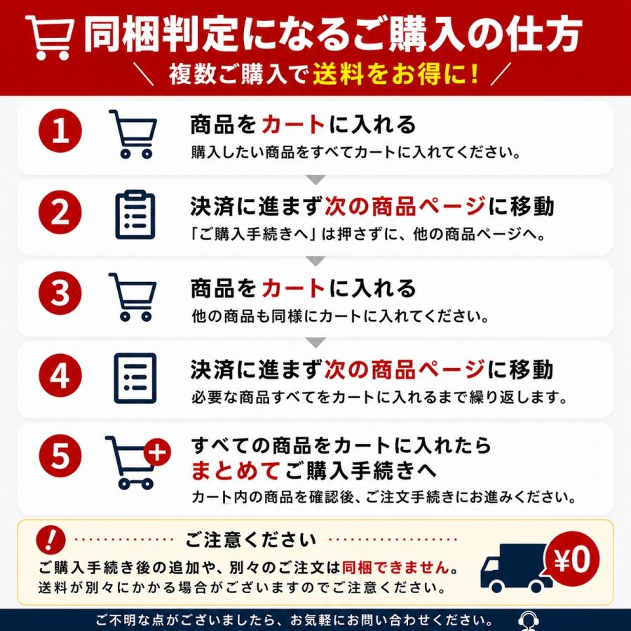 ジムニーノマド JC74W 5ドア LEDルームランプ 電球色 3000K 車種専用設計 室内灯 ルームライト ラゲッジランプ 3点セット 純正交換 カスタムパーツ R-596 | ジムニー | 10